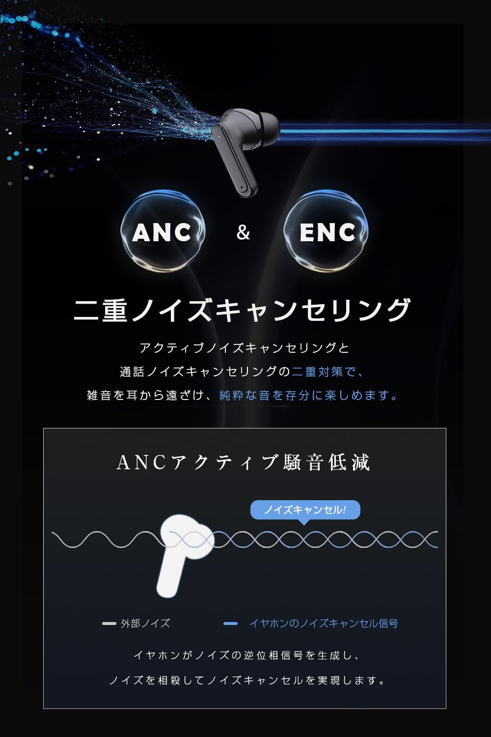 Amazon.co.jp: イヤホン 【2026 Bluetooth5.4 ワイヤレスイヤホン