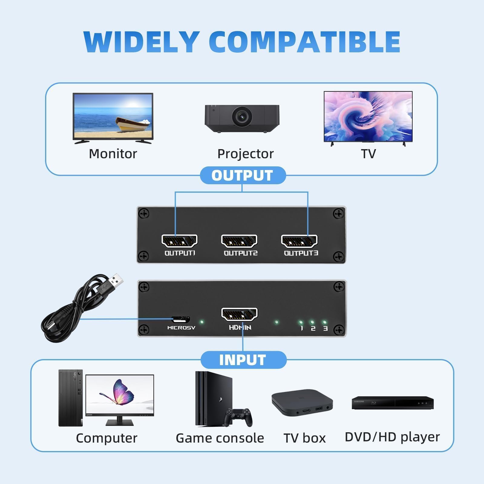 HDMI Splitter 1 in 3 out 4K sdoppiatore HDMI per 3 monitor HDCP 3D UHD 1080P compatibile con Laptop PC DVD HDTV console di gioco