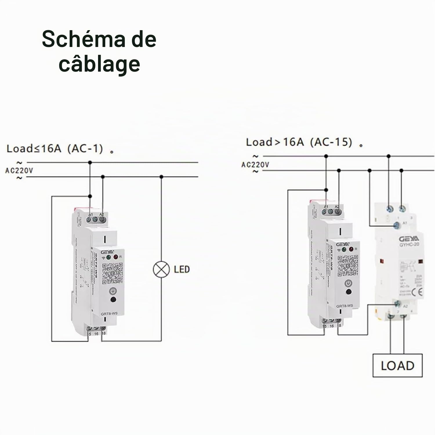 Jadeshay Minuterie Programmable Connectée, GRT8-WS Programmateur WiFi pour Télécommande Maison Connectée, Compatible avec TUYA, AC/DC 110-240V