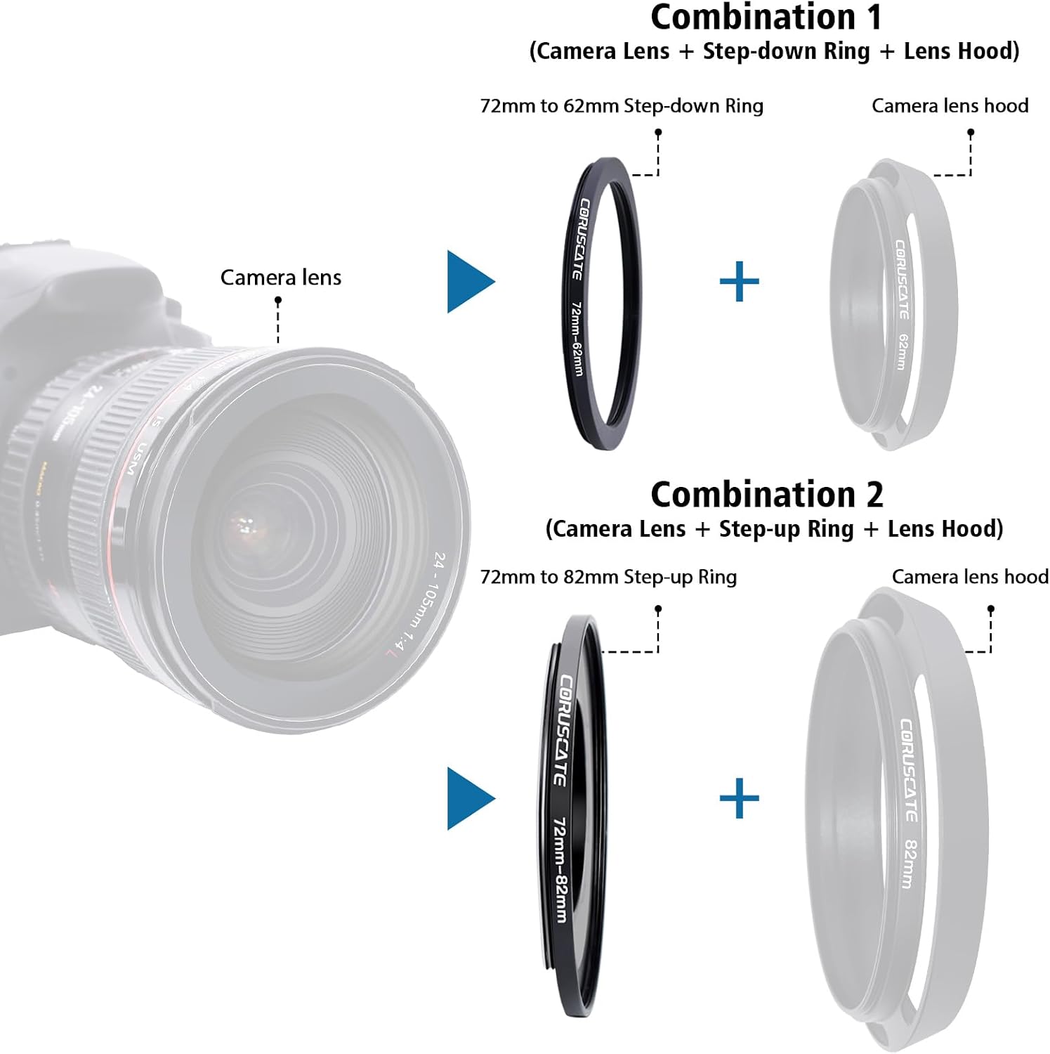 9Pcs 72mm Filter Ring Adapter Set,Filter Metal Stepping Rings for All Brands UV ND CPL 72-46mm,72-49mm,72-52mm,72-55mm,72-58mm,72-62mm,72-67mm,72-77mm,72-82mm