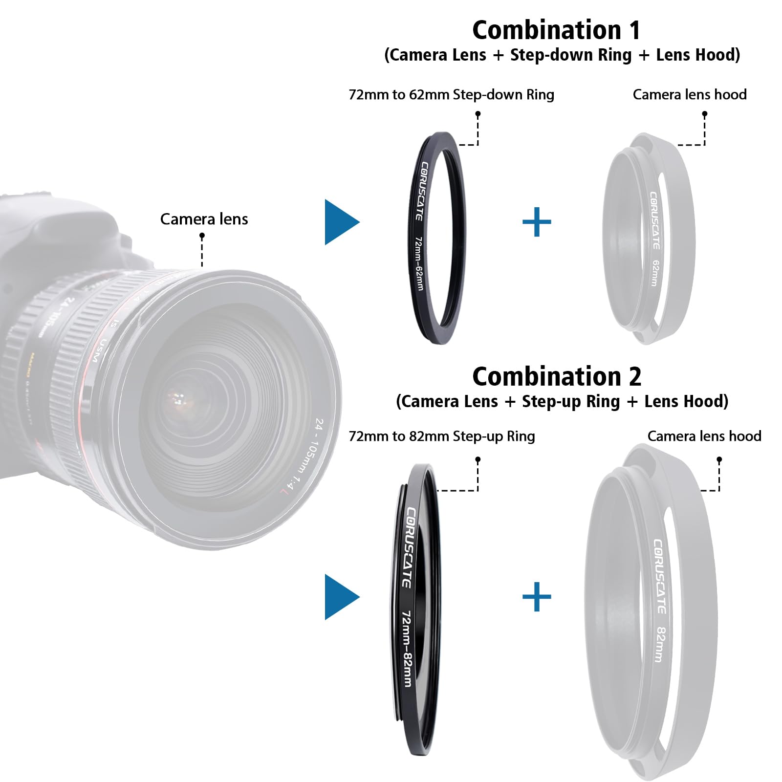 Anello Step-up 60mm A 72mm Per Filtri Fotocamera – Adattatore In Alluminio Per UV, ND, CPL