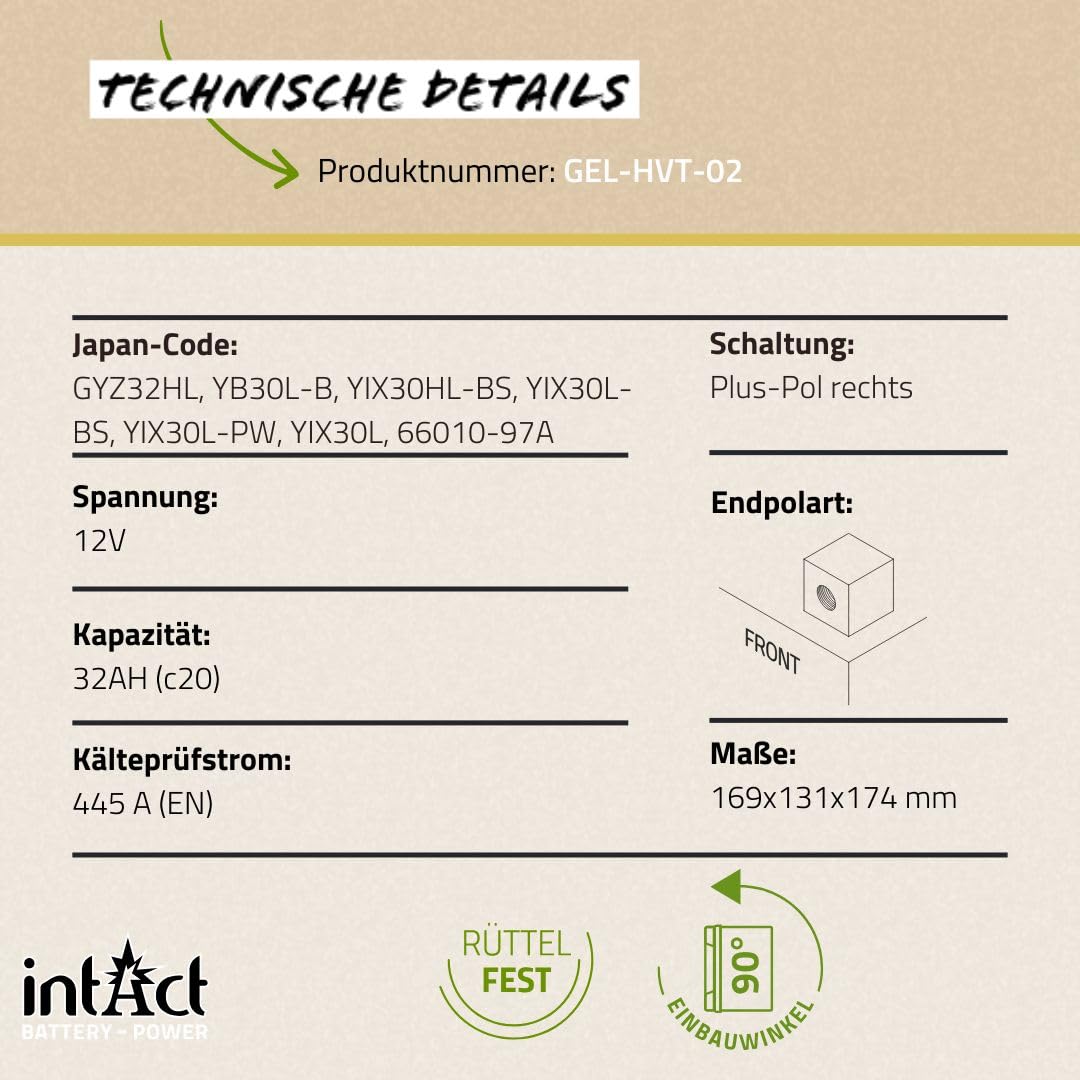intAct - Gel HVT-02 MOTORRADBATTERIE - Motorrad Batterie Perfekt für Harley Davidson & andere hubraumstarke 2-Zylinder. Bike-Power GEL-HVT-02, GYZ32HL, 12V Batterie, 32 AH, 445 A. 169x131x174mm