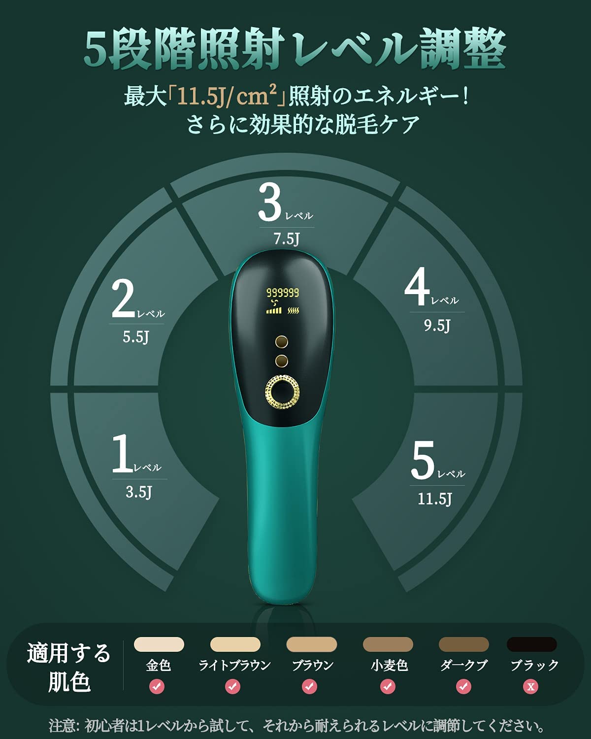 Amazon | だつもうき 光美容器 IPL光 光エステ ムダ毛ケア 99万回照射 