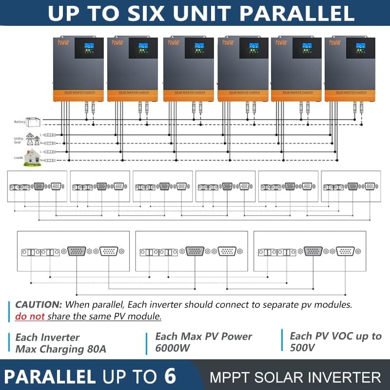 Miniatura 5 de PowMr Inversor solar de 5600 W 48 V CC a 220-230 V CA, inversor híbrido de onda sinusoidal pura con controlador de carga solar MPPT de 80 A, para