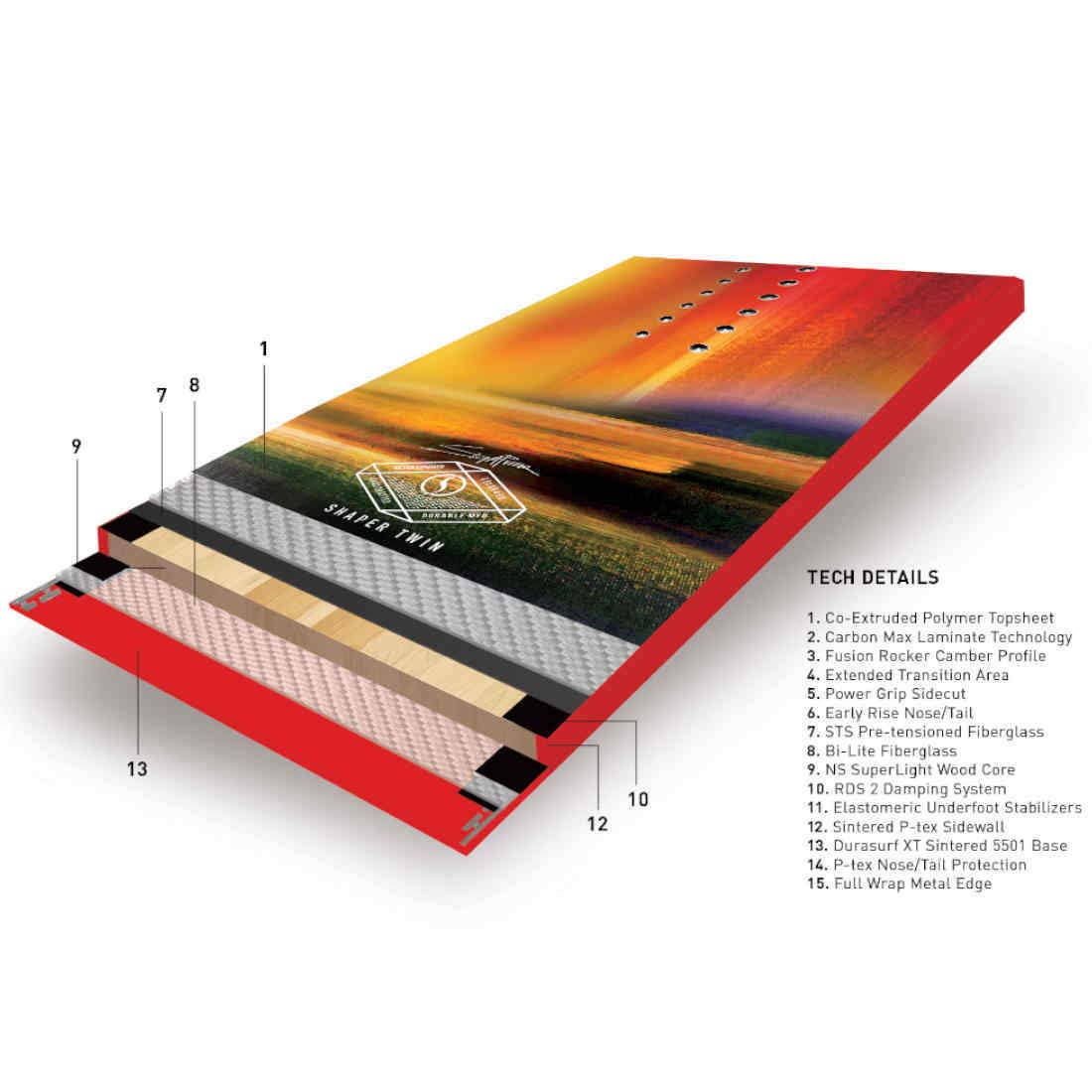 Never Summer SHAPER TWIN 156 ＋ボードケース Never Summer Shaper