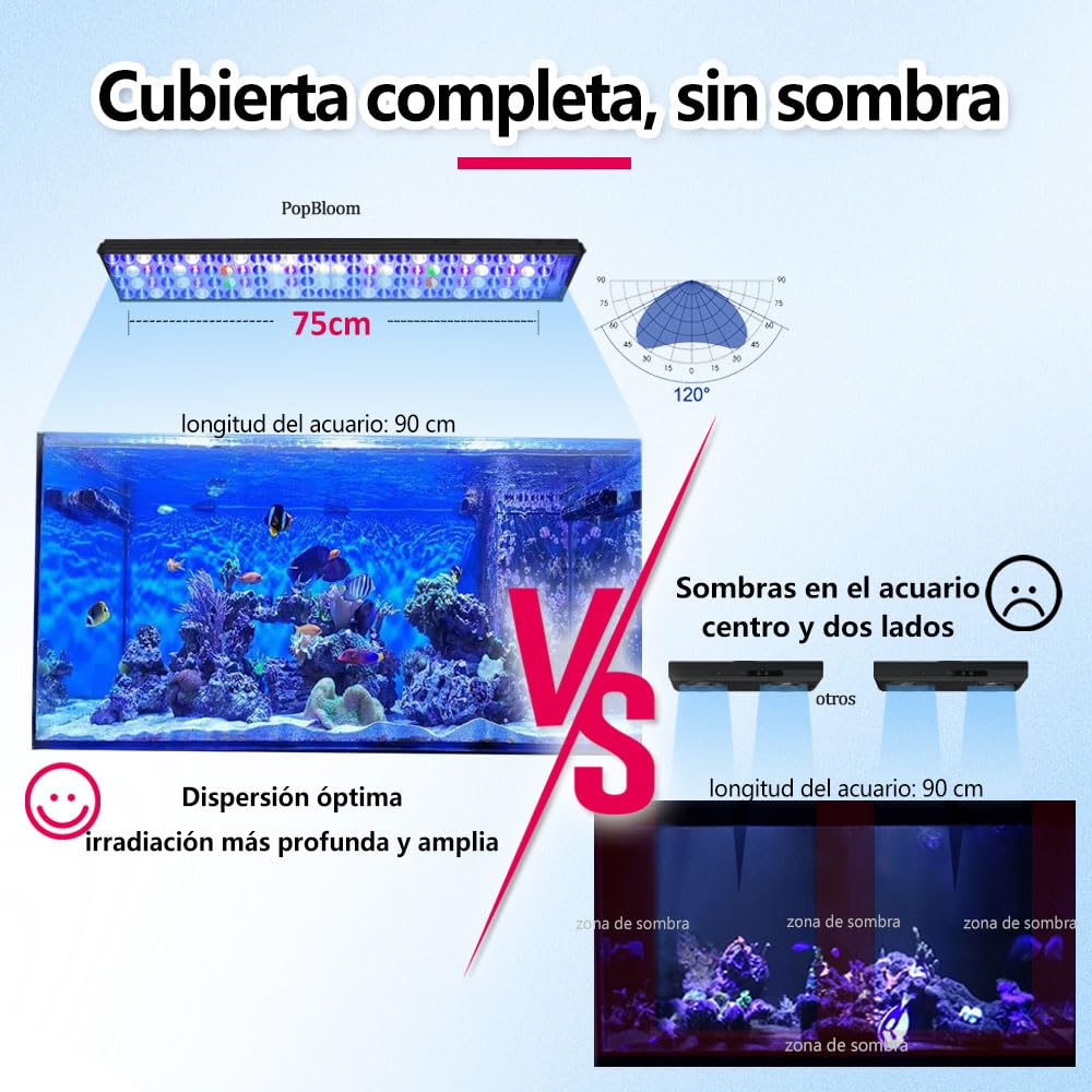 PopBloom T75 T50 Reef 60W 90W para pecera de agua salada Coral SPS LPS (1x H75 luz con kit para colgar)