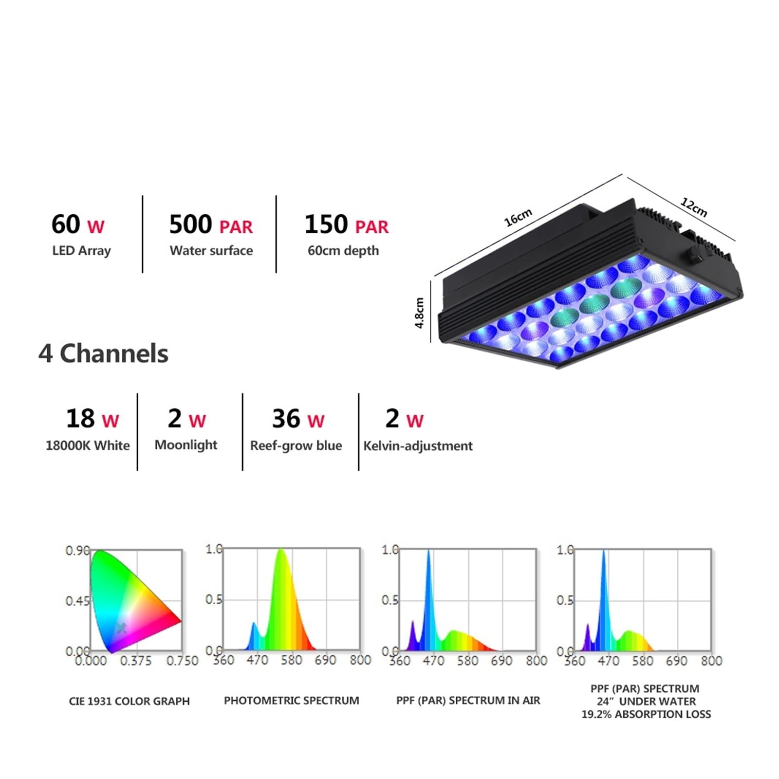 oświetlenie akwarium Oświetlenie LED do akwarium, oświetlenie do akwarium morskiego, do 40 cm-60 cm akwarium rafa koralowa akwarium ze słoną wodą SPS LPS lampa zbiornika do akwarium roślinnego