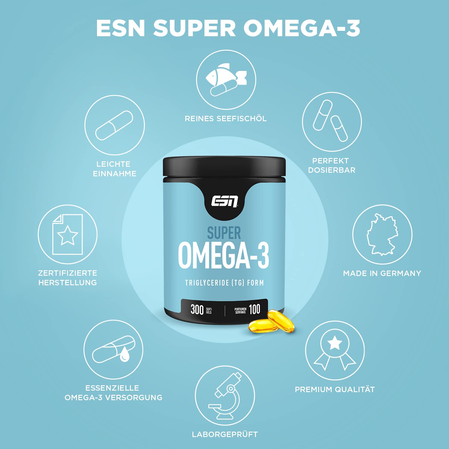 ESN Omega-3, 300 Kapseln, hochdosiertes EPA & DHA, 1200 mg EPA & 900 mg DHA pro Portion - made in Germany