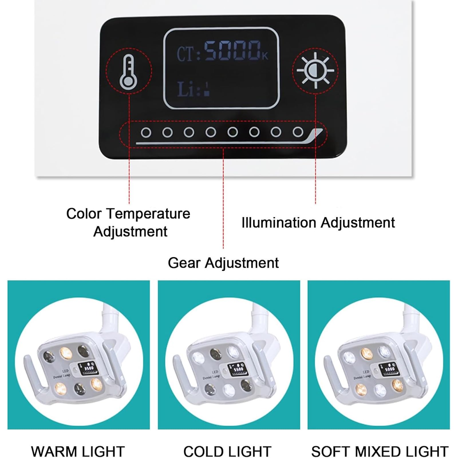 LED-Untersuchungsleuchte, 9-W-Operationsleuchte Mit 6 LEDs, Farbtemperatur 3500–5500 K Einstellbar, 22-mm-Anschluss, Für Gynäkologie, Hals-Nasen-Ohren-Heilkunde