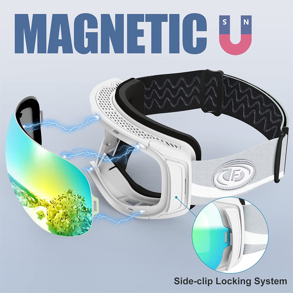 Findway Maschera Sci, Occhiali da Sci Magnetica Donna Uomo, Maschera per Snowboard e Sci per Occhiali da Vista OTG,Anti-UV Protezione UV400 Anti-Nebbia