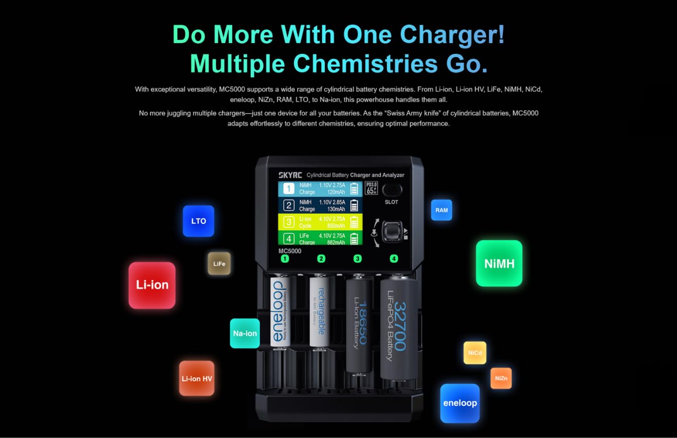 MC5000 Caricabatteria cilindrico e analizzatore MAXBUSTER Versatile Preciso per Li-ion, Li-ion HV, LiFePO4, NiMH, NiCd, NiZn, RAM, LTO Na-ion batterie cilindriche Questo Powerhouse li gestisce tutti.