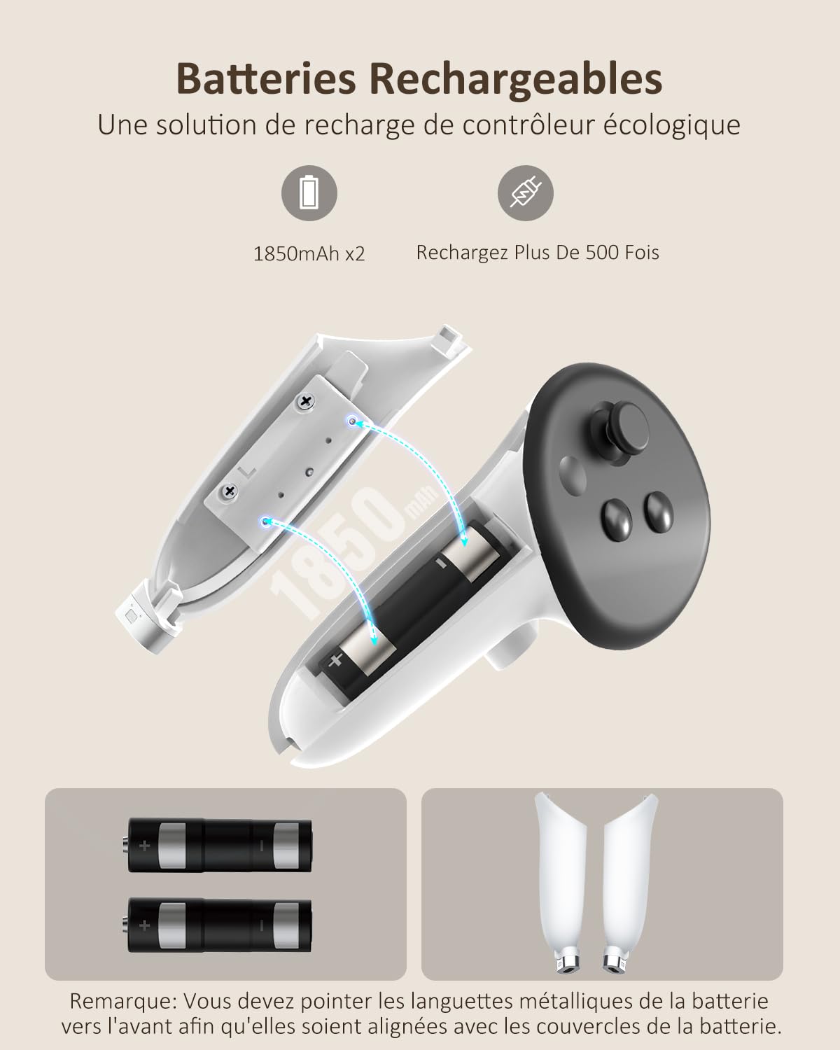 NexiGo Dock de Charge Amélioré avec Lumière LED [on/Off] pour Oculus Quest 3, Support d'Élite avec Batterie, Support de Casque et Manette, Batteries Rechargeables, Blanc