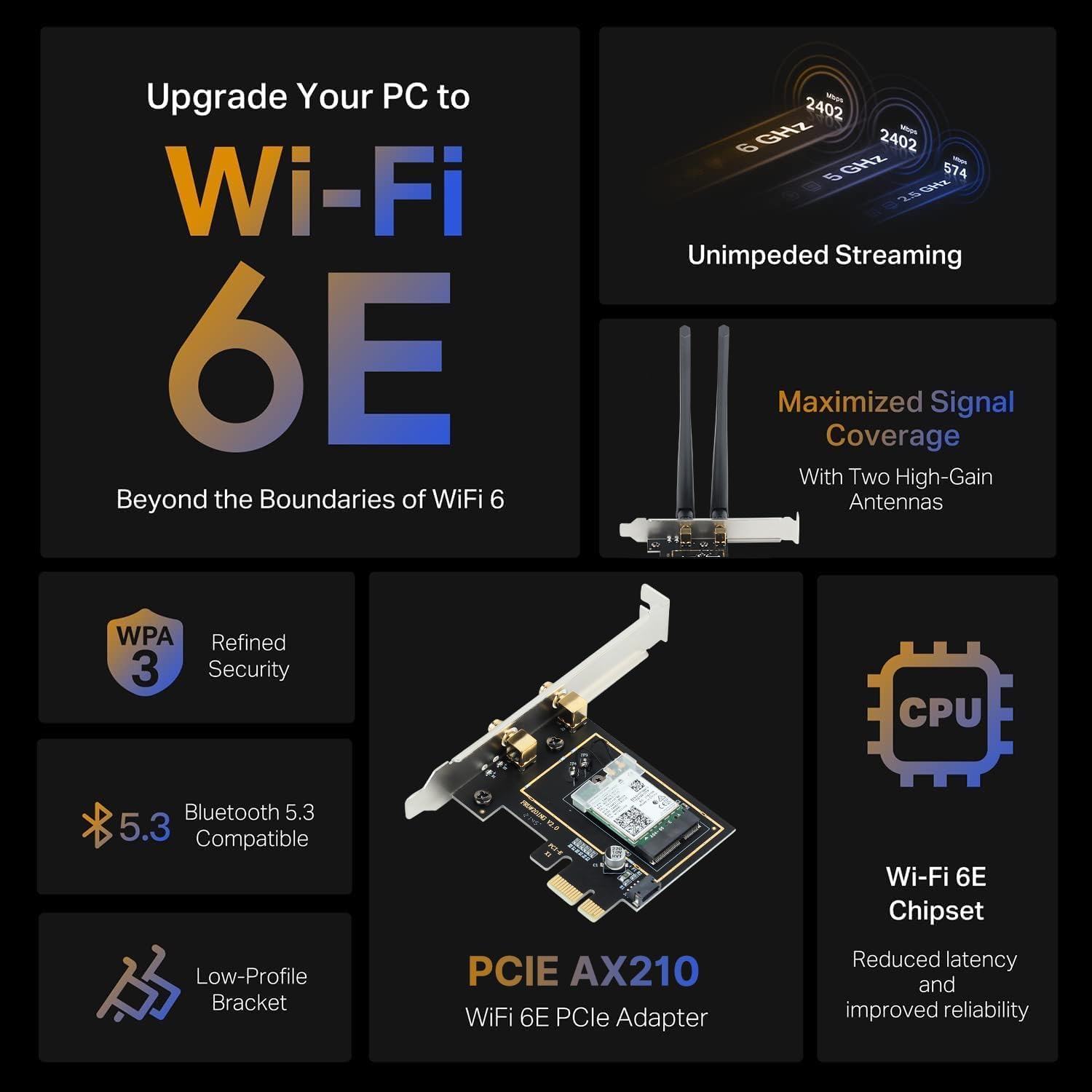AX210 WiFi 6E Card for Desktop, PCIe Wireless Network Card with Bluetooth 5.3, AX5400 Tri-Band, OFDMA & MU-MIMO, Ultra-Low Latency, WPA3, Low-Profile Bracket, for Windows 10/11