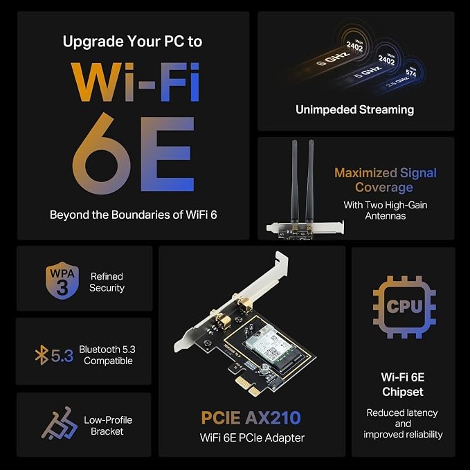 Tarjeta WiFi 6E PCIe AX5400Mbps con Bluetooth 5.3 miniatura 2