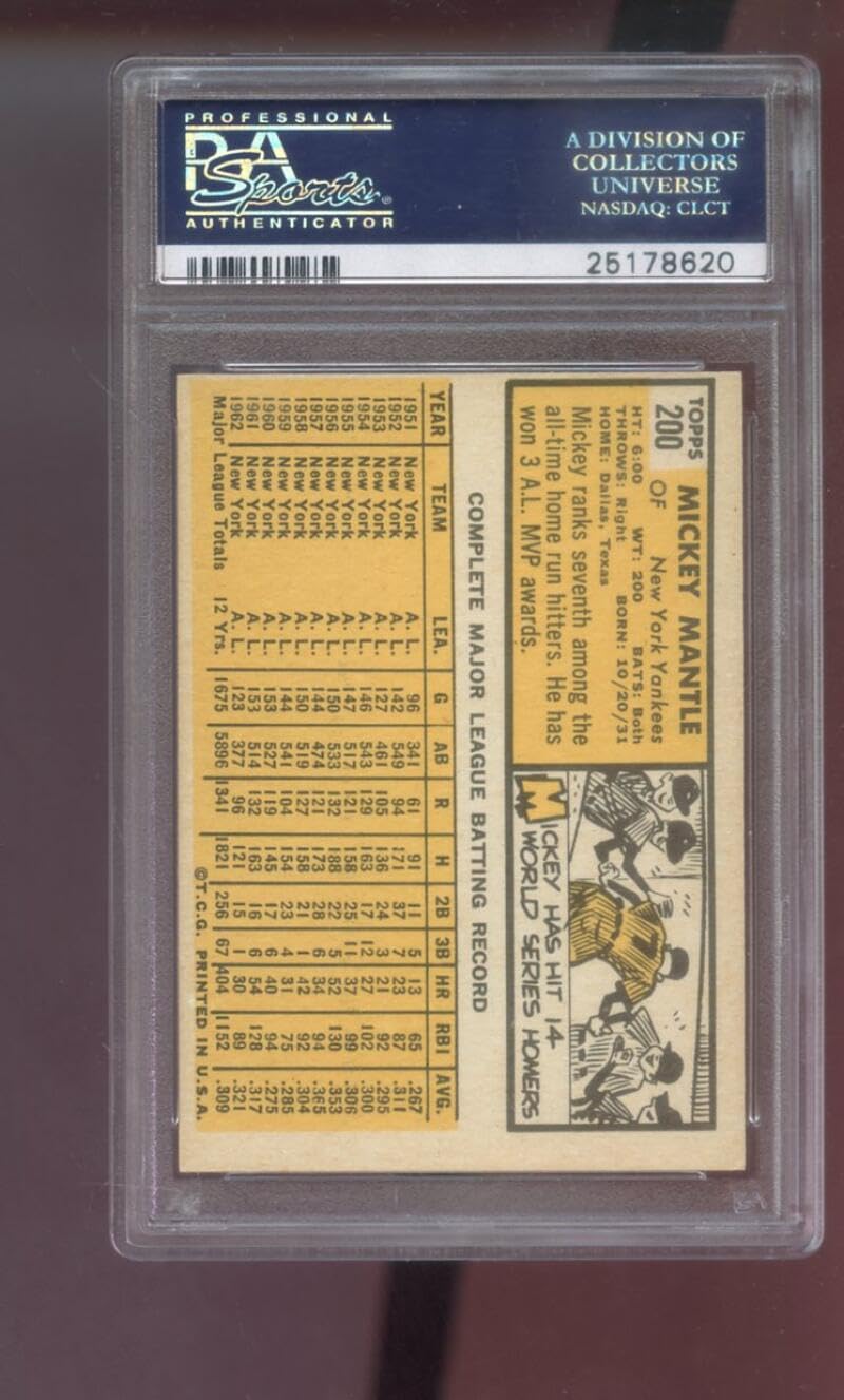 Amazon.com: 1963 Topps #200 Mickey Mantle New York Yankees PSA 4