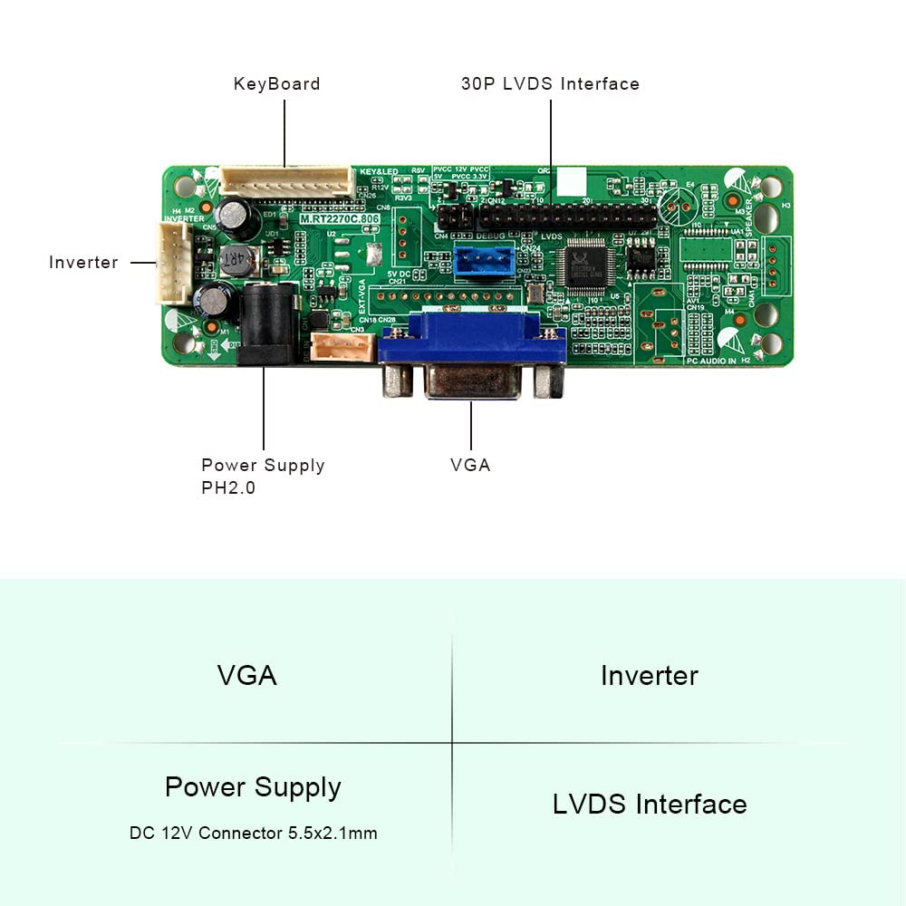 VSDISPLAY 19-calowy zestaw ekranu LCD 1280x1024 450 nitów z płytą kontrolera VGA