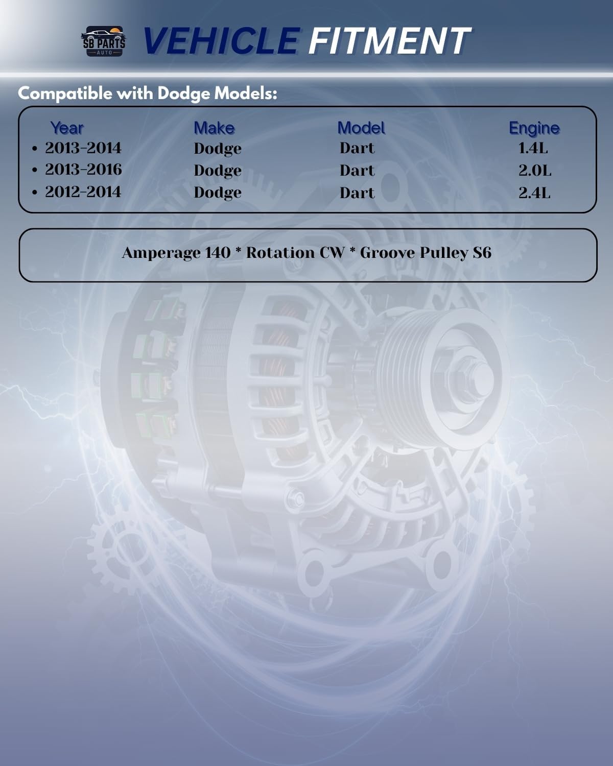 SB Parts OEM 120Amp Alternator Replacement Compatible with Dodge Dart 2013-2014 (1.4L), 2013 2014 2015 2016 (2.0L), 2012-14 (2.4L)