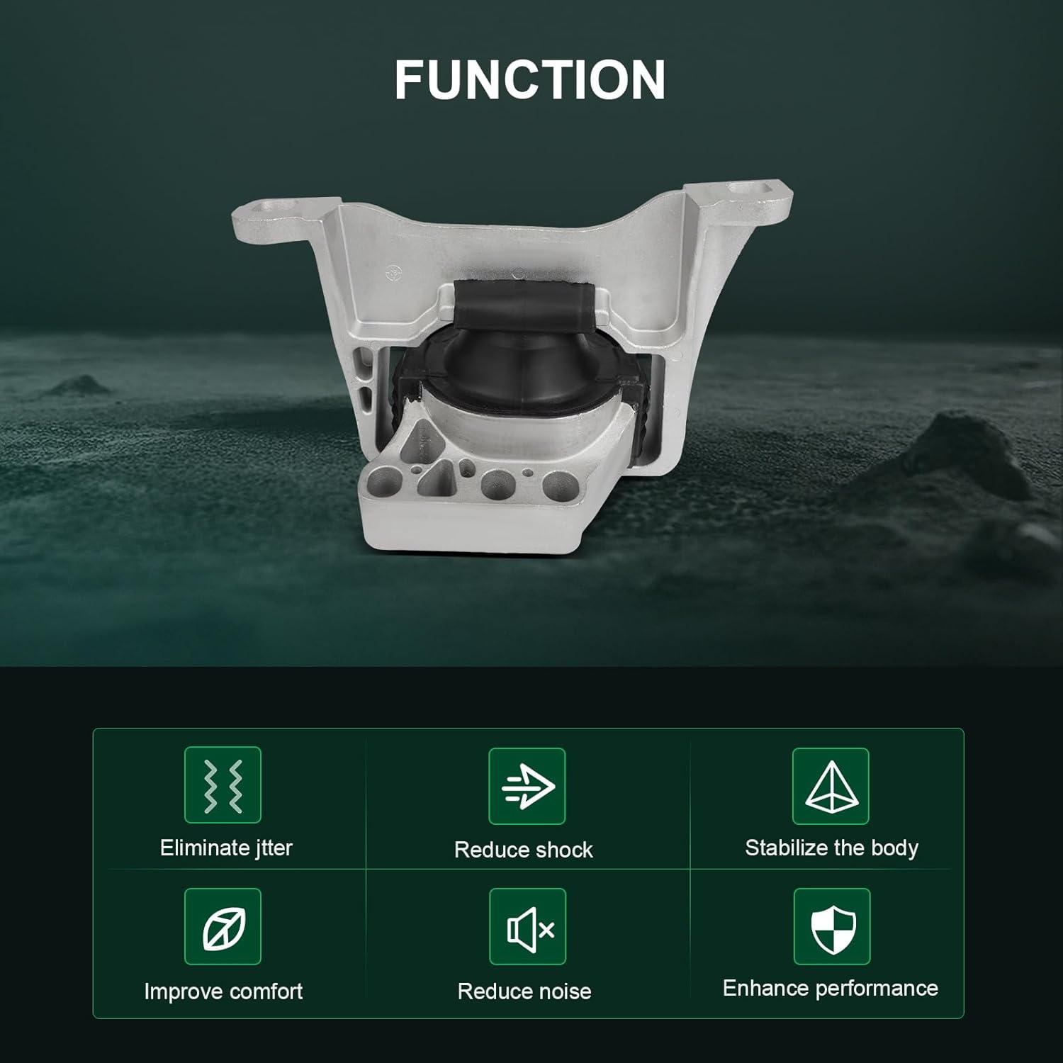 SCITOO Engine Motor Mount Compatible for Ford for Escape 2.0L 2013-2016,OE A5631