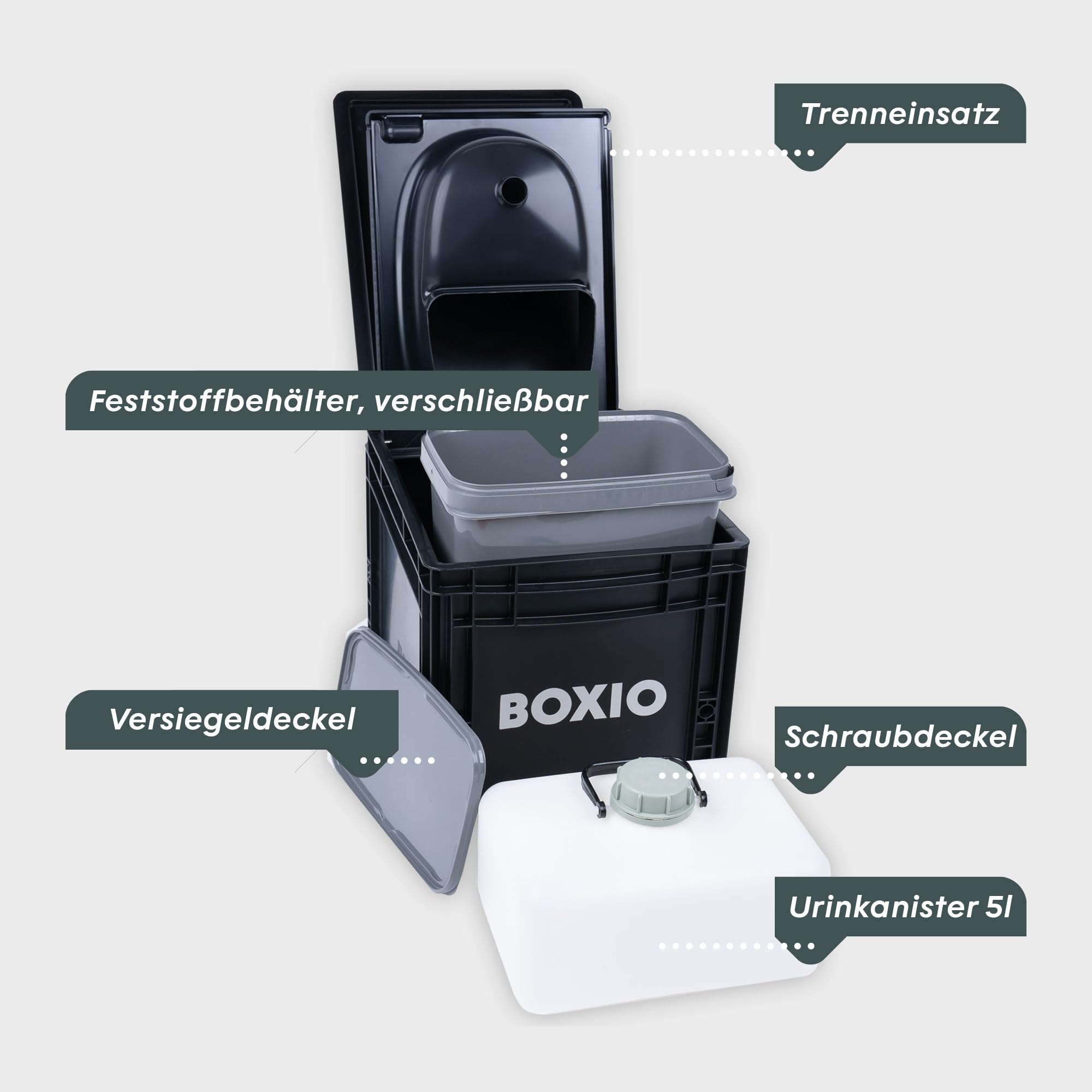 BOXIO - Toilet Max+: Campingtoilette Komplettset, Mobile Trockentrenntoilette ohne Chemie für Camping, Van, Outdoor, Dachzelt: Toilette auf Eurobox Basis ohne Strom für unterwegs, schwarz, 40x30x28