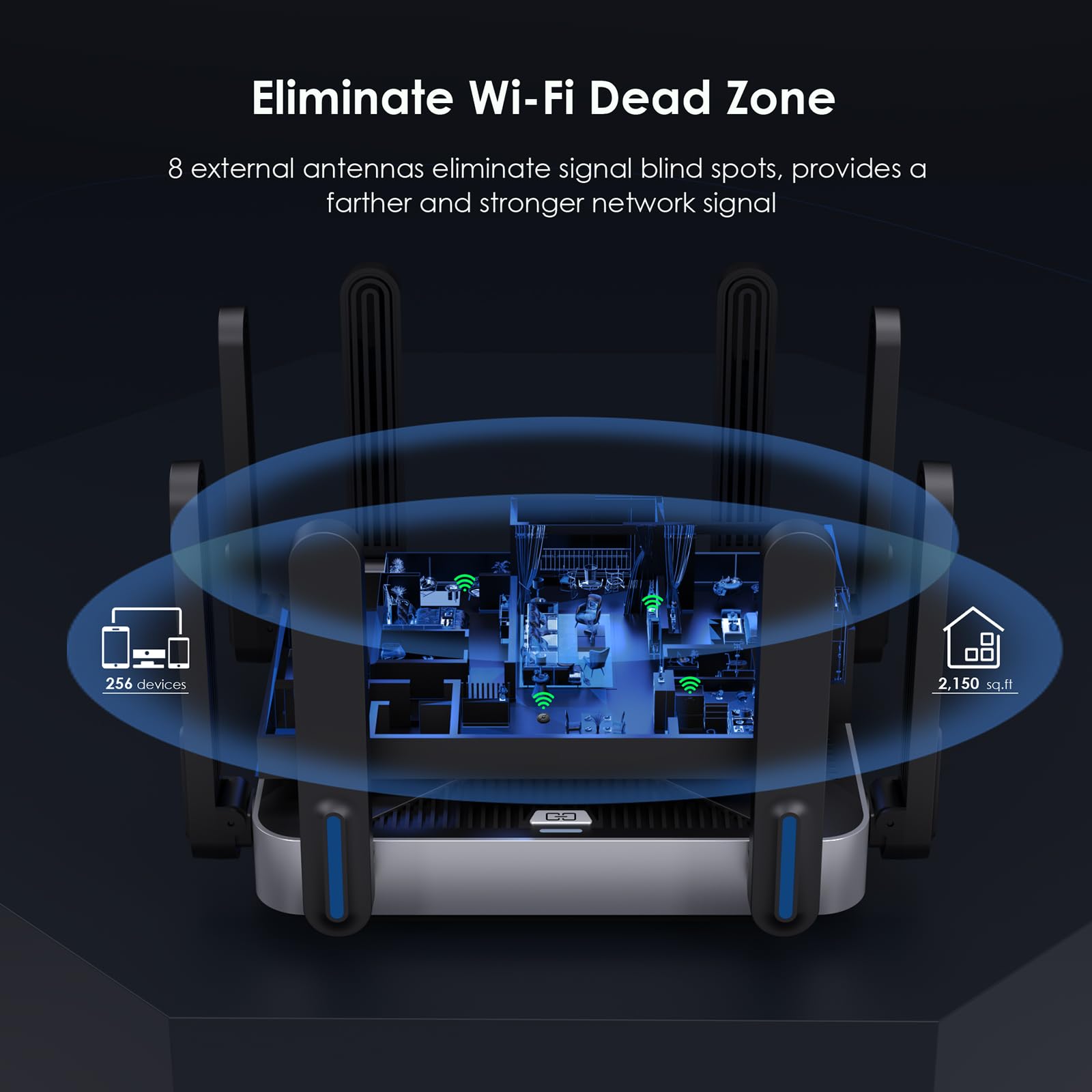 WAVLINK Dual Band AX6000 WLAN Router, 5950 Mbps WiFi 6 Gaming Router, 5GHz/4803Mbit/s + 2.4GHz/1147Mbit/s, 8x5dBi Antennen, MU-MIMO, Beamforming, 2.5G WAN/LAN, Keine DSL/Modem Funktion