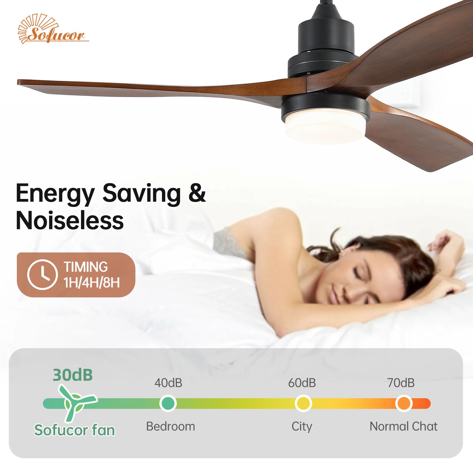 Sofucor Deckenventilator mit Beleuchtung und Fernbedienung, Deckenventilator mit Licht, 3 Holzlüfterblätter, DC Motor, 132cm, Timer, 3 Farbtemperatur und 6 Geschwindigkeiten, Sommer Winterbetrieb