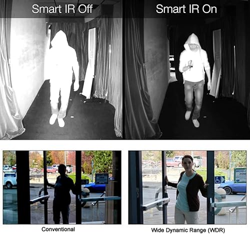 Miniatura 4 de Cámara domo de seguridad 101AV 1080P 1920x1080 True Full-HD 4in1 (TVI, AHD, CVI, CVBS) Lente fija de 0.142 in con sensor de imagen STARVIS de 2.4