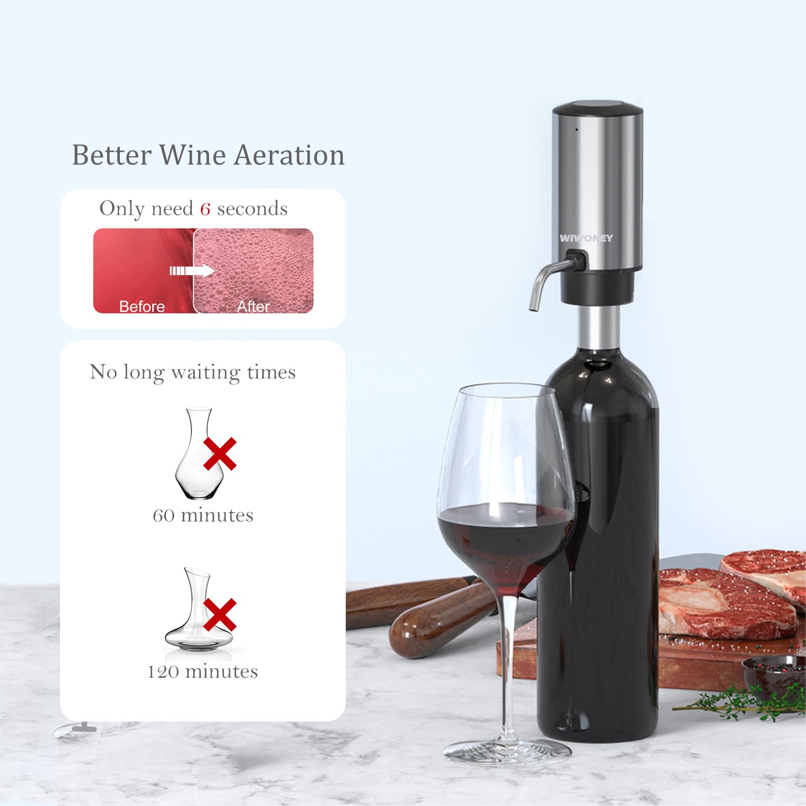 Cieex Tire-Bouchon Électrique Rechargeable Avec Coupe-Capsule, Bouchons Et Verseur - Cadeau Idéal Pour Amateurs De Vin Ouvre Bouteille Electrique