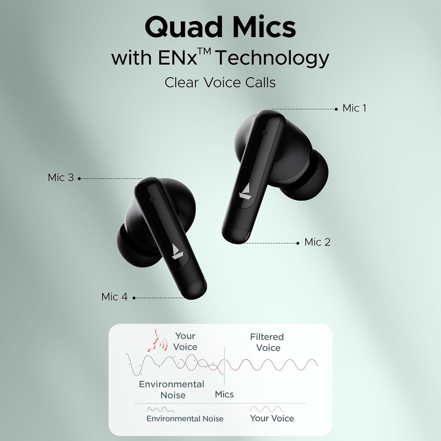 Quad Mics with ENx Technology for clear calls on boAt Airdopes 161 ANC