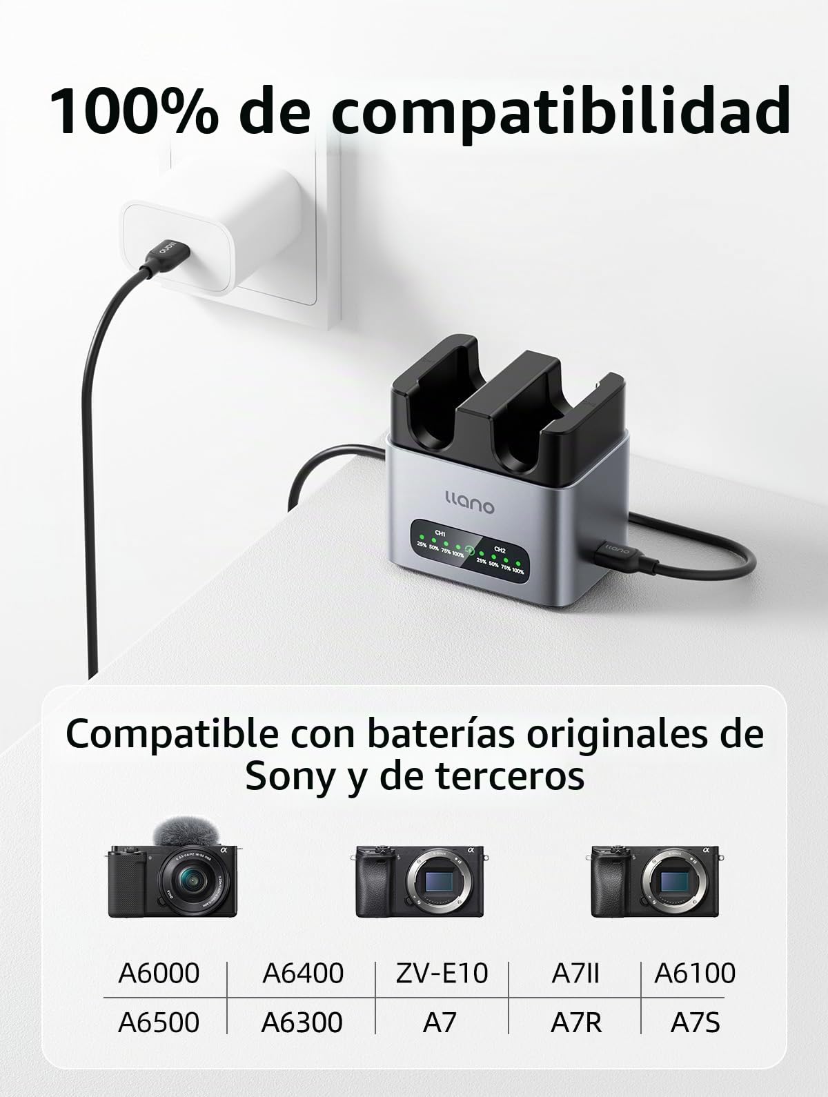 llano 20W NP-FW50 Cargador Rápido de Doble Ranura para Sony baterías de cámara A6000, A6400,ZV-E10,A7II,A6100,A6500,A6300, A7,A7R,A7RII,A7S,A5000, A5100, USB-C, indicador LED, Carcasa de Aluminio CNC | 2 ranuras para A6000 A6400 Zv-e10 A7ii A6100 A6500 A6