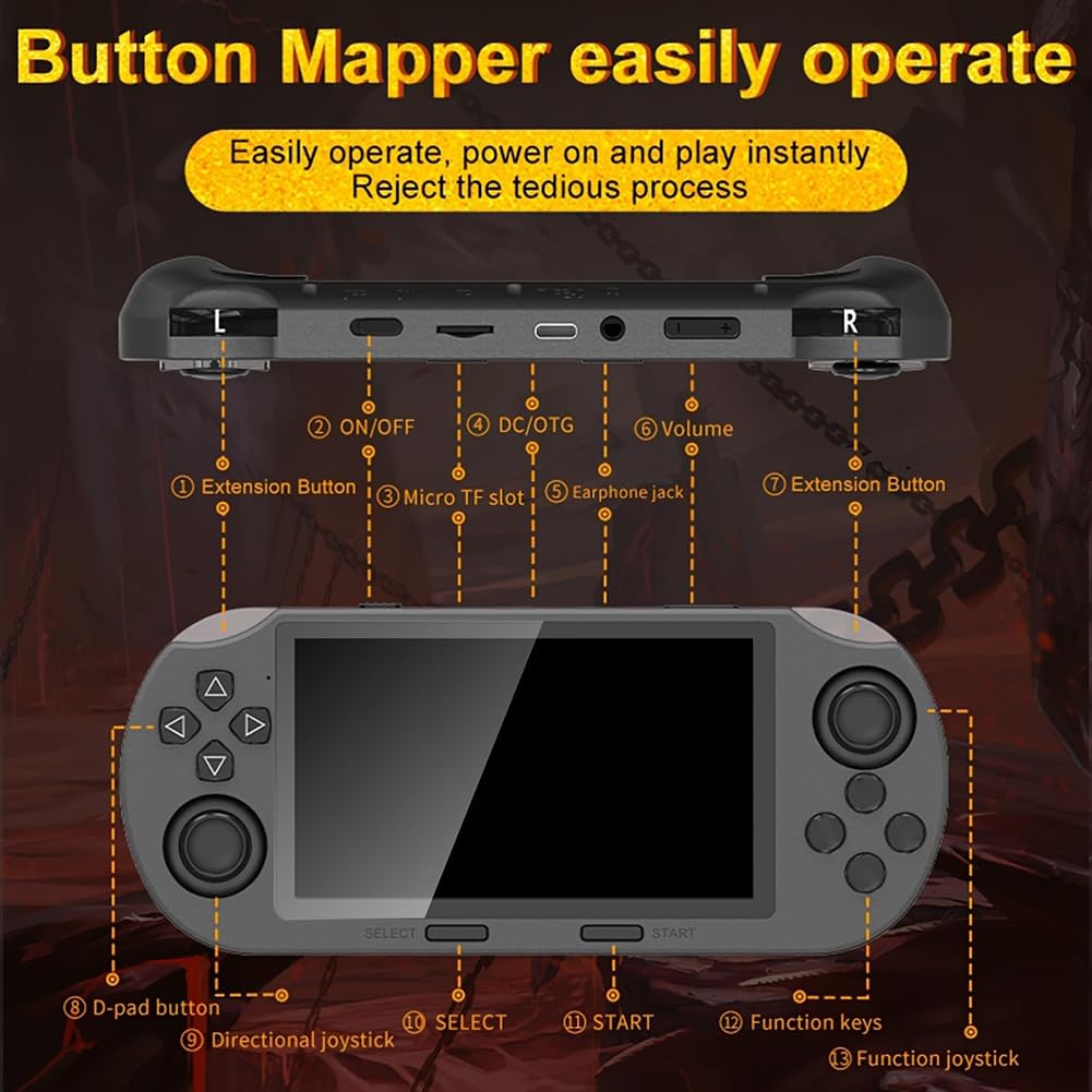 Console di Videogiochi Portatile Retrò - Gamepad USB Ricaricabile per Bambini e Adulti, Regalo di Compleanno per Amici