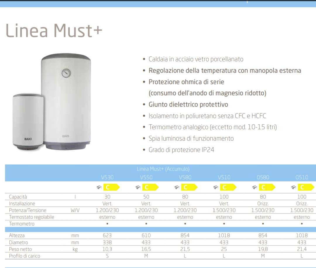 BAXI SCALDABAGNO ELETTRICO 80LITRI VERTICALE