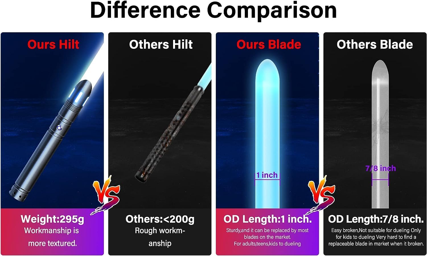 Lichtschwert, Doppelklinge Duell-Lichtschwert, 4 Sound-Fonts, 12 RGB Farben FX Metall Griff, Echtes Lightsaber 2er-Pack für Erwachsene/Kinder Geburtstag, Halloween Cosplay