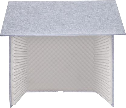 Desktop Soundproof Cover, Isolation Booth, Vocal Sound Absorbing Shield Square for Recording Studios, Control Rooms, Offices, Home Studios 31.4 * 31.4 * 31.4in Gray
