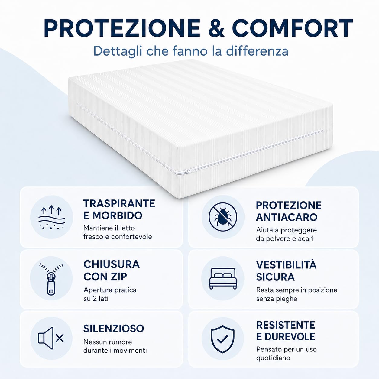 Coprimaterasso con Cerniera in Cotone Fasciato, Fodera Materasso a Sacco con Zip, Protezione Integrale Anti-Acaro, Resistente e Durevole (Singolo)