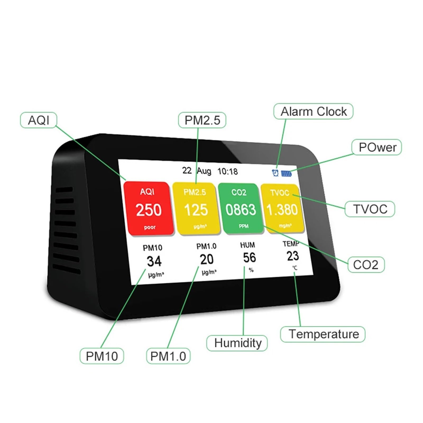 Misuratore Qualità dell'aria, DM601B Nuovo rilevatore di qualità 'aria con schermo LCD digitale a colori, monitor TVOC CO2 PM2.5 intellinte multifunzionale per Casa Cucina Ufficio Auto