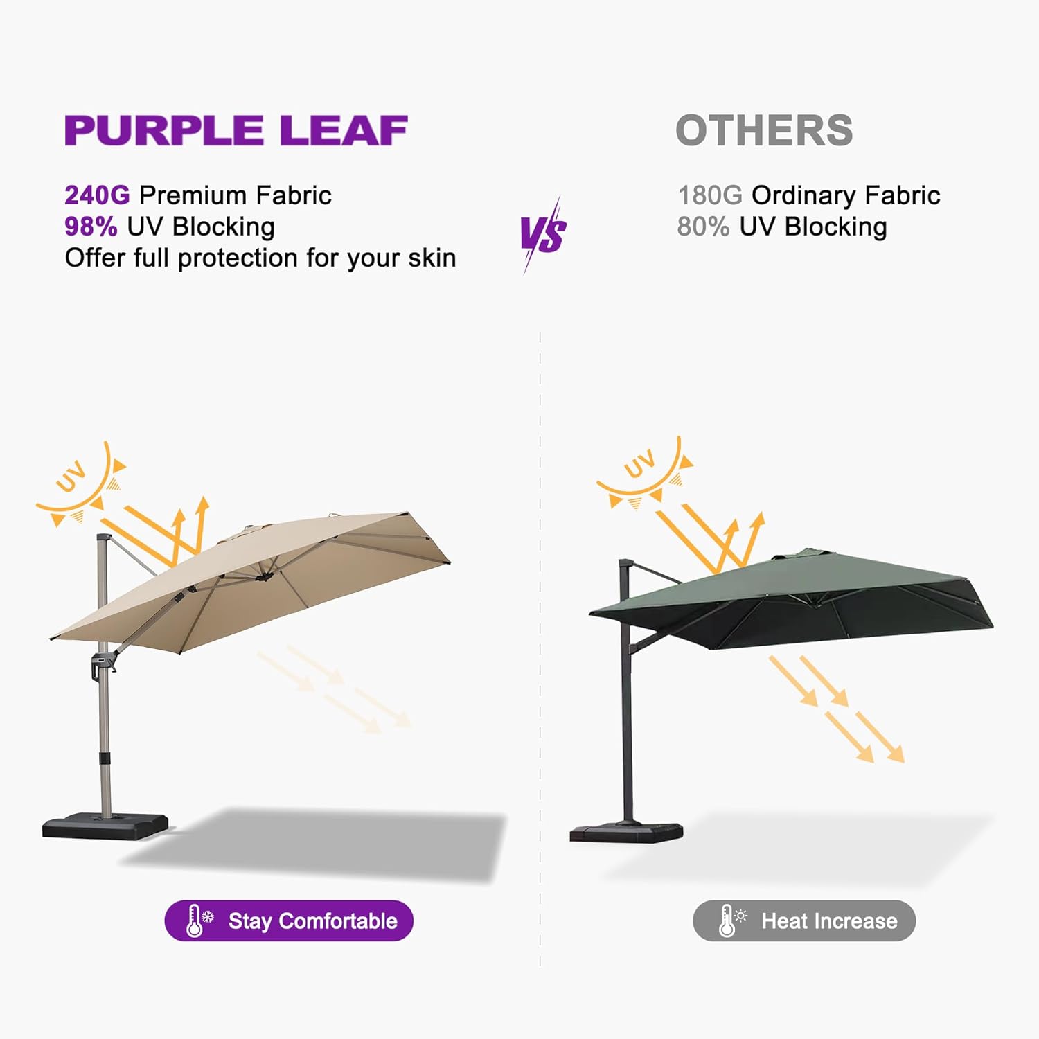 PURPLE LEAF 8’ X 8‘ Patio Umbrella Outdoor Cantilever Umbrella, Aluminum Offset Umbrella with Champagne Frame and 360° Rotation for Pool Deck Garden, Beige
