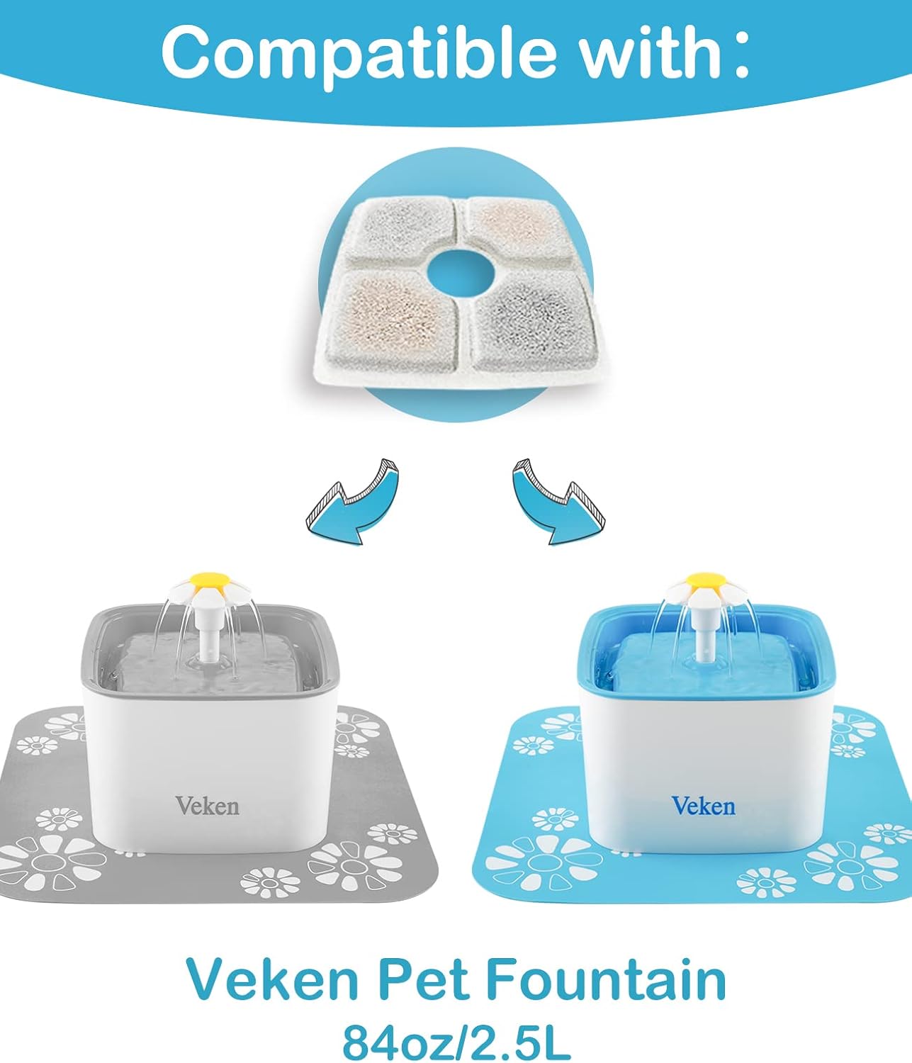 Buy Veken 8 Pack Replacement Filters for Automatic Pet Fountain Cat
