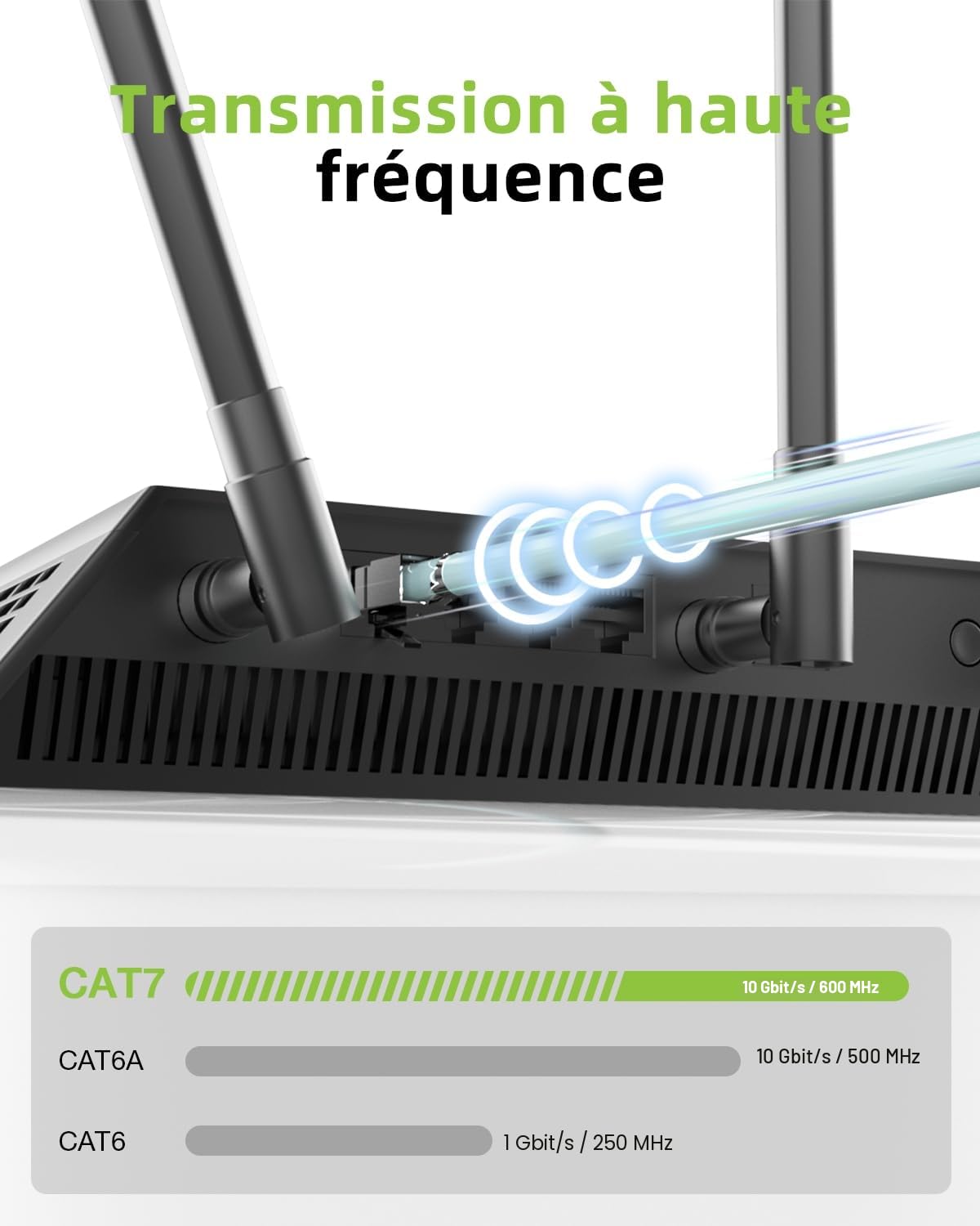 Connecteur rj45 Cat7 Pass Through Lot de 30, Plaque or Prise rj45 Cat7 Cat6a, 10 Gbit/S 600 MHz, POE Fiche RJ45 Pour CâBle de Pose Blindé Avec Enfile et Protection Anti-Torsion