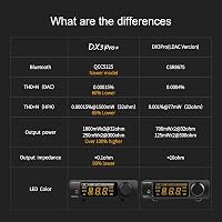 Fanmusic Topping DX3 Pro+ ES9038Q2M Bluetooth DAC erősítő ezüst 7
