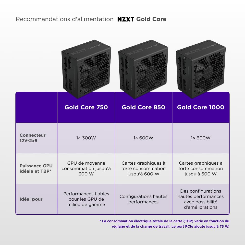 NZXT C750 Gold Core – Alim. ATX 3.1 750W – 80 Plus Gold – Cybenetics Platinum – Full modulaire – PCIe 5.1 300W 12V-2x6 – Ventilateur 0 RPM – Condensateurs 105 °C – Noir