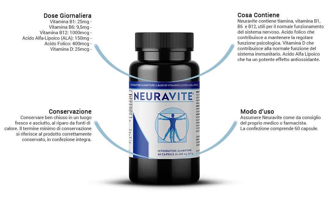 Neuropatia Periferica, NEURAVITE, Integratore Vitaminico, Trattamento Naturale Neuropatia Periferica, Diabete, Dolori Neuropatici Diabete, 60 Compresse