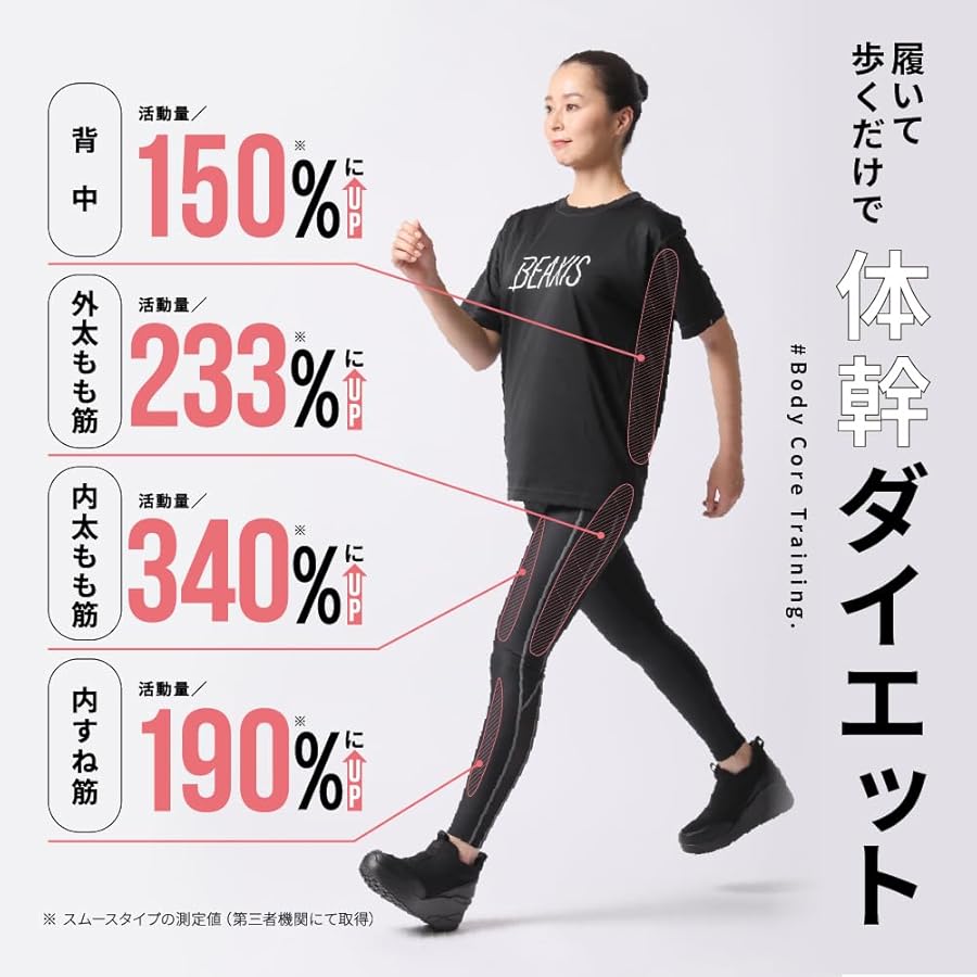 Amazon | [BEAXIS] ビーアクシス バランスコアブーツ 8cm ニットタイプ