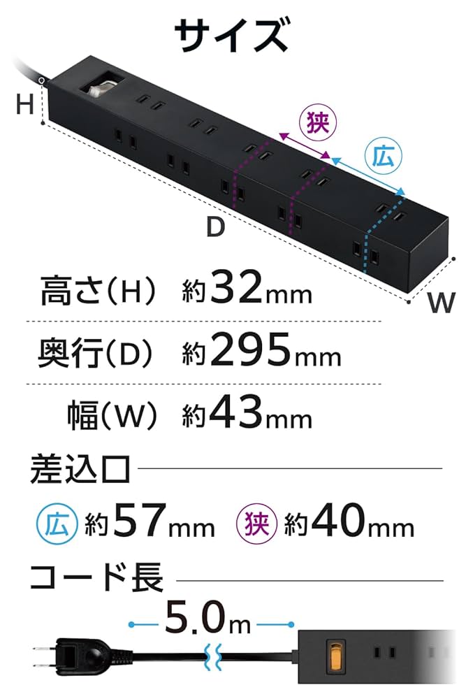 Amazon.co.jp: エレコム 電源タップ 10個口 差し込み口2面 5m