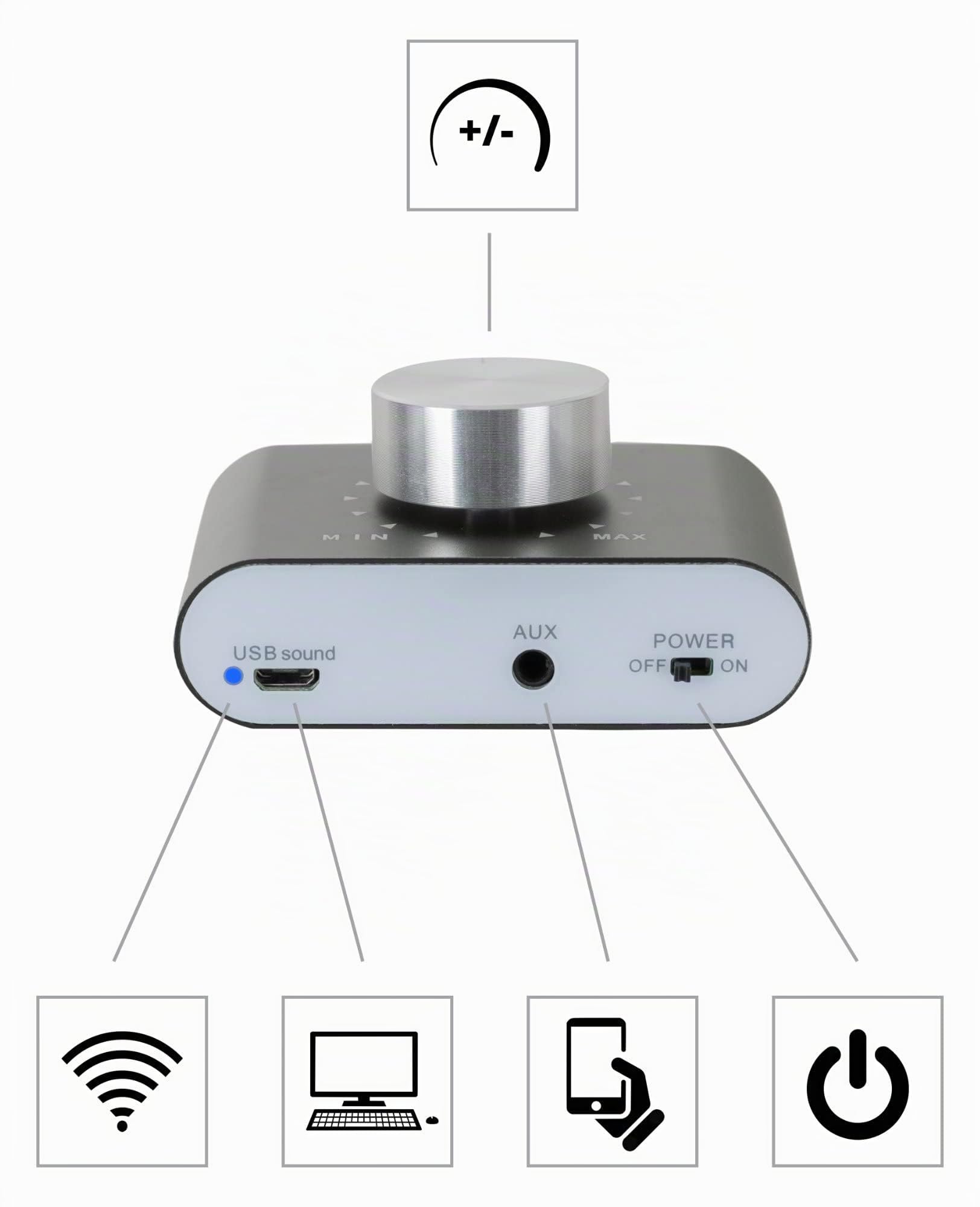 McGrey MAMP-250BT Mini-HiFi-Verstärker 100 Watt, Bluetooth 5.0-Empfänger