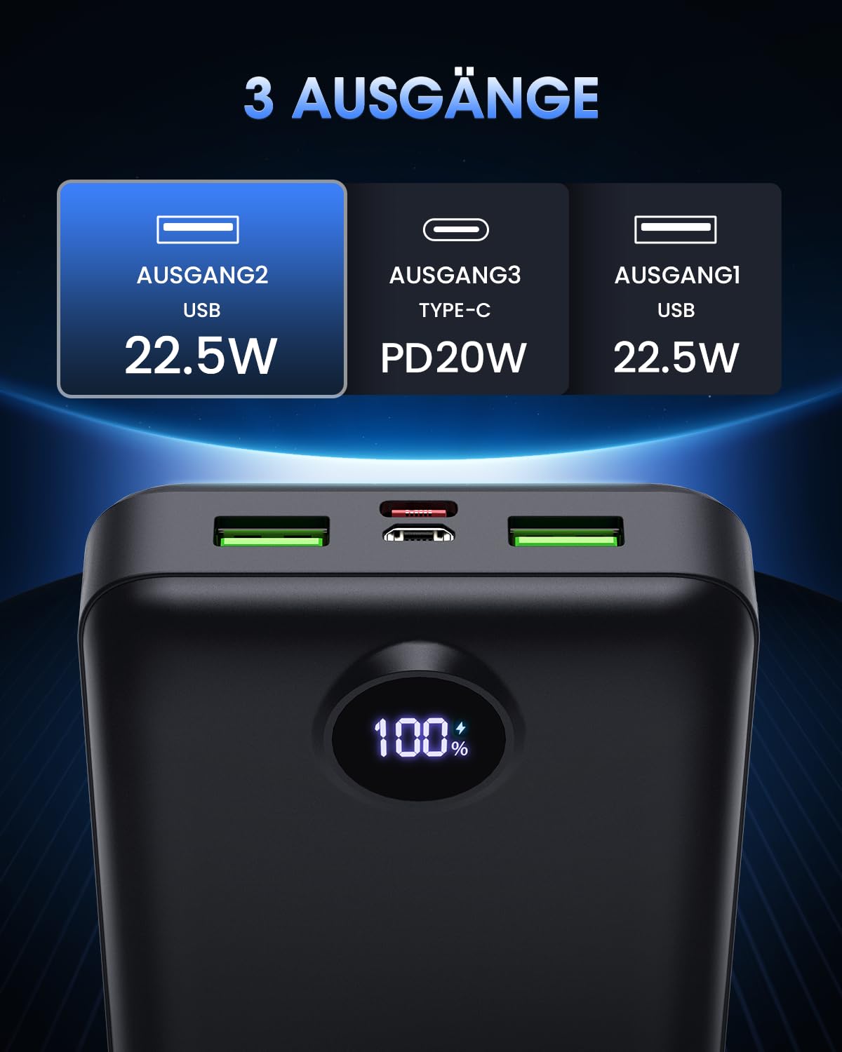 PowerBank 50000mAh große kapazität,3 in 1 Ladekabel 22,5W schnelles Aufladen externer Akku USB-C 3 Ausgänge und 2 Eingänge LED Display Power Bank kompatibel mit iPad iPhone Android usw Black