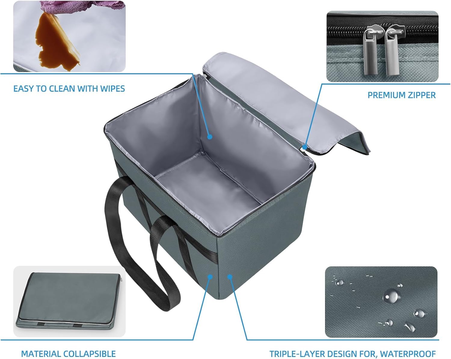 Sac Isotherme Grand 38 Litres Pliable - Sac à Provisions Résistant 20 Kg - Parfait Courses, Pique-Nique, Camping - Gris Foncé