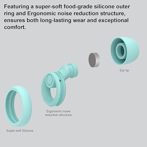 Miniatura 4 de Tapones para los oídos para cancelación de ruido, tapones para los oídos para dormir, conciertos, trabajo, estudio, 8 tamaños con caja pequeña,