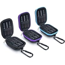 3 Pack Mini Essential Oil Case with Carabiner, Empty Portable Travel Storage Holder for 1-5ml Roller Bottles, Shockproof EVA Hard Shell Storage Bag, Random Colors