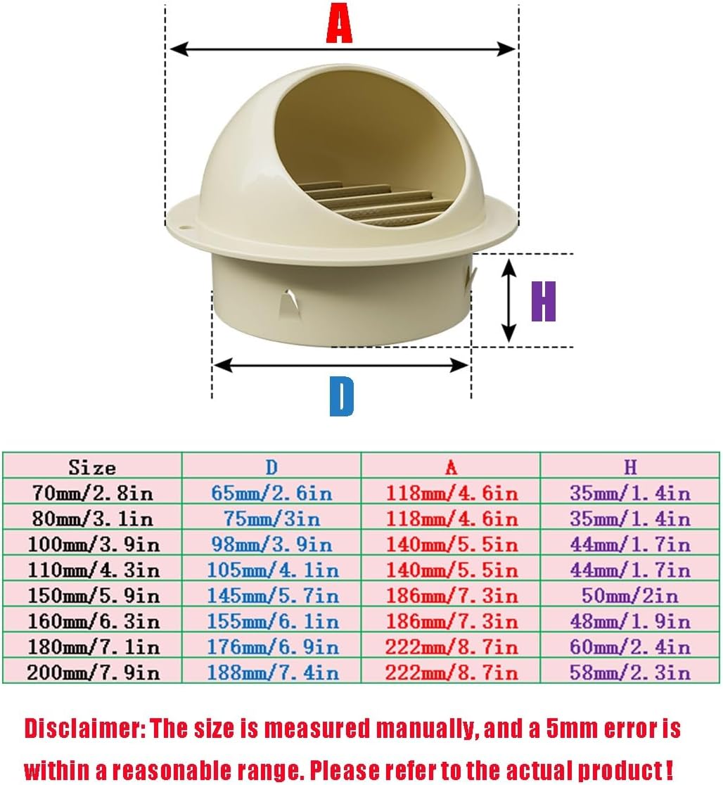 Modern Vent Covers,Adjustable Chimney Cap,HVAC Vent Covers 3.9in 4.3in 5.9in 6.3in Soffit Vents for Living Room,Bathroom,Kitchen,Greenhouse,Ventilation System Black/White(Cream White,7.9in/200mm)