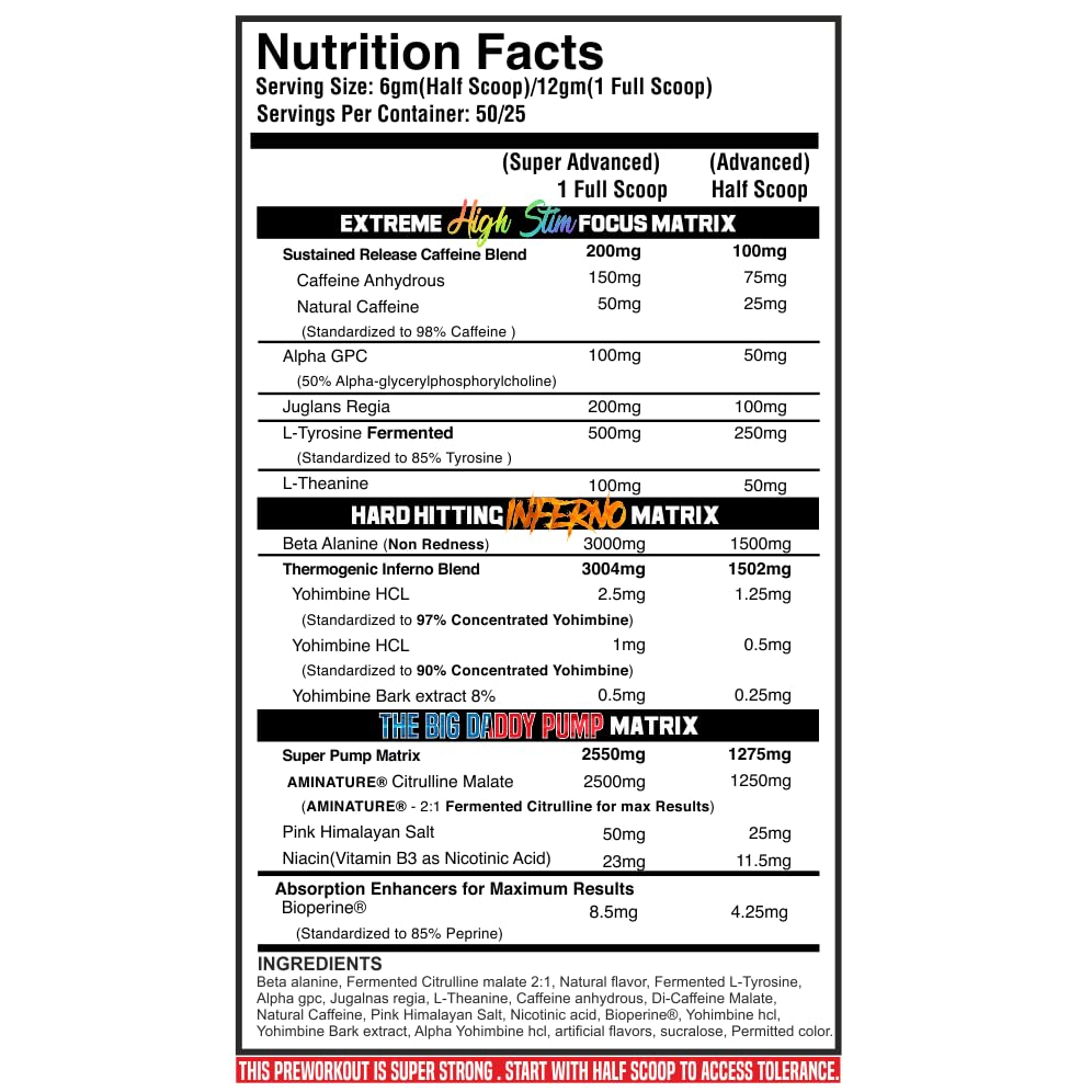 Image of Black Beast The Big Daddy Inferno Pre workout (50 Servings, Cotton Candy) | 2500mg Aminature Fermented Citrulline Malate, 100mg Alpha GPC, Sharp Focus, Strength, Energy and Pump